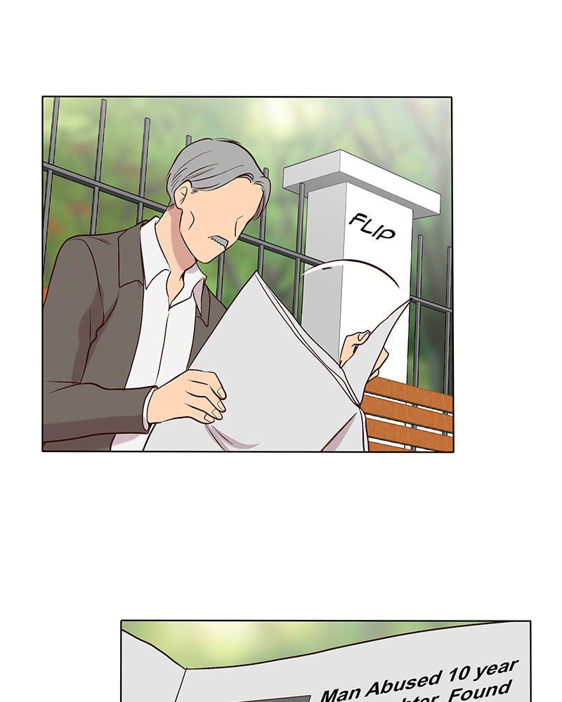 Read My Deepest Secret (en) Manga Online