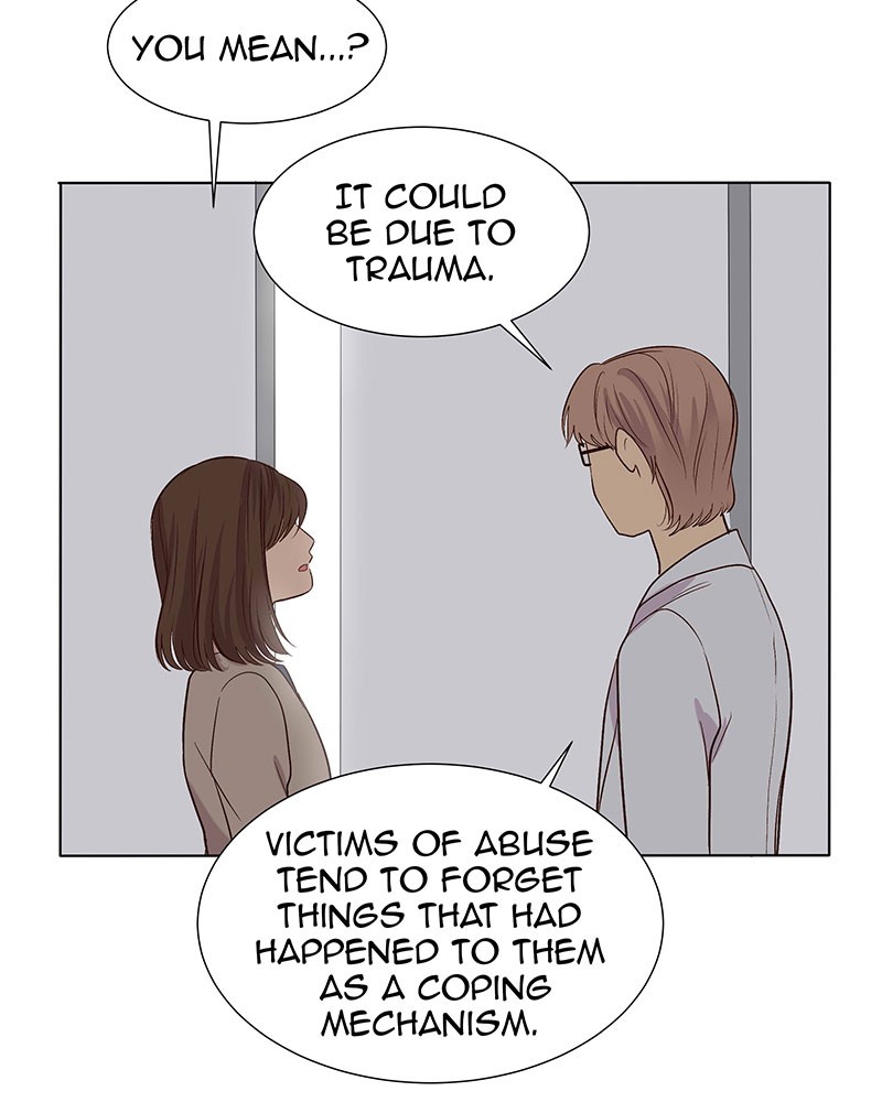 Read My Deepest Secret (en) Manga Online