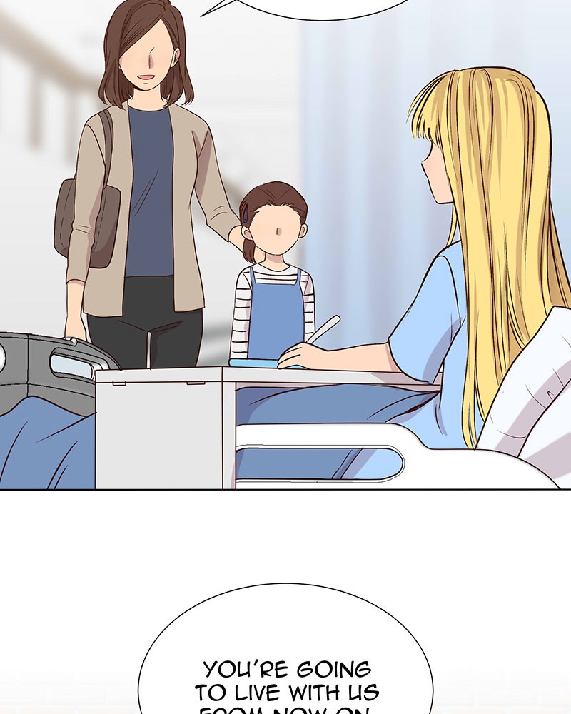 Read My Deepest Secret (en) Manga Online