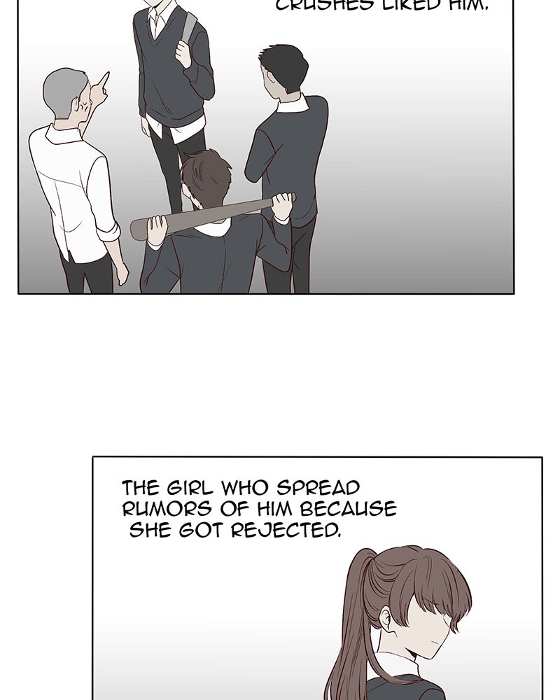 Read My Deepest Secret (en) Manga Online