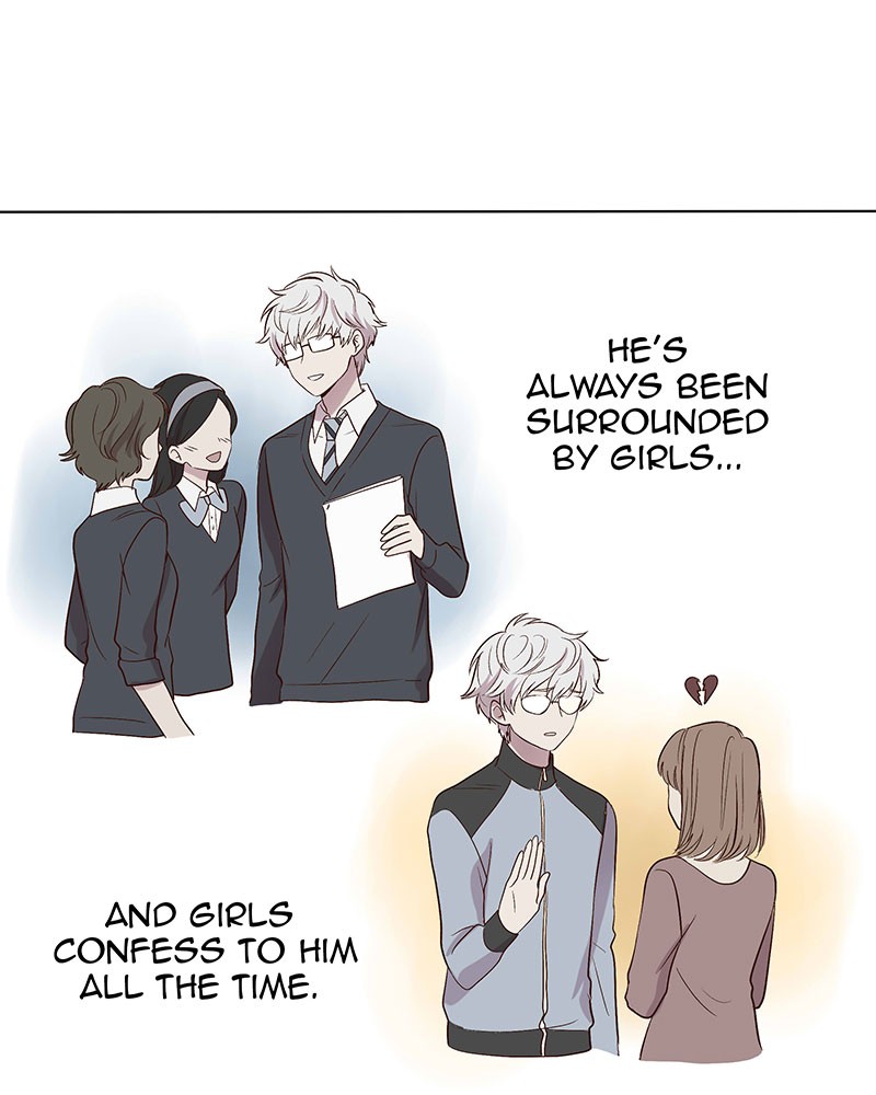 Read My Deepest Secret (en) Manga Online