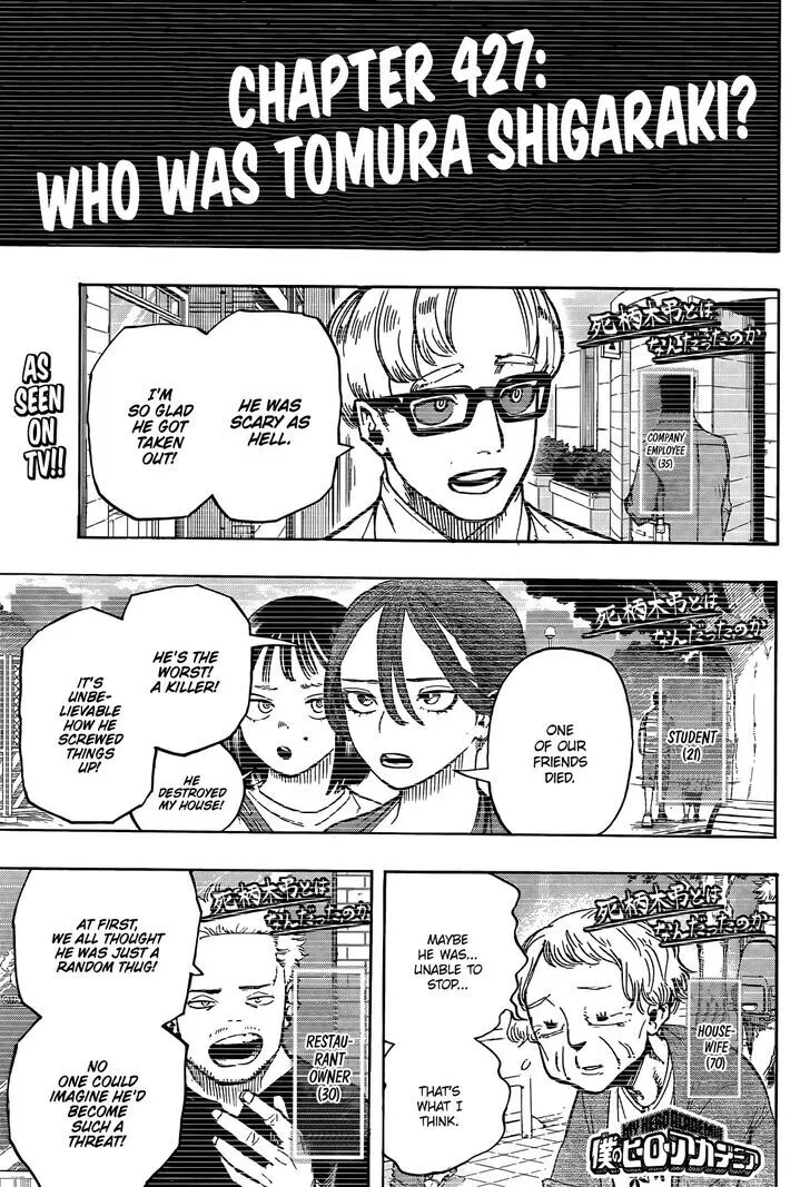 Read My Hero Academia (en) Manga Online