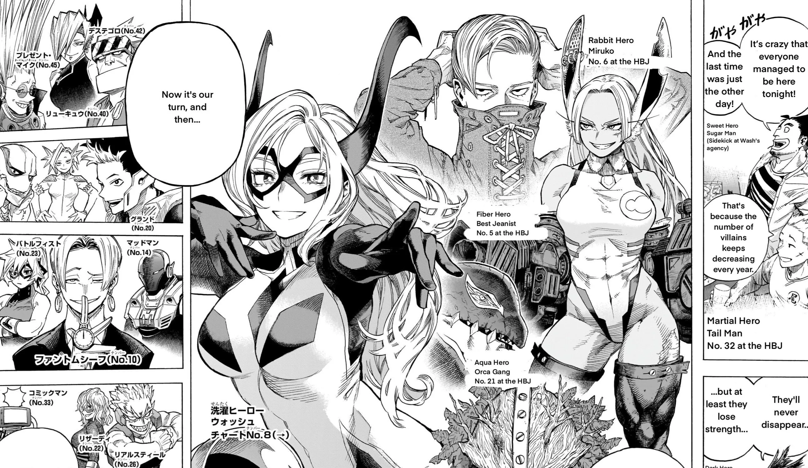 Read My Hero Academia (en) Manga Online