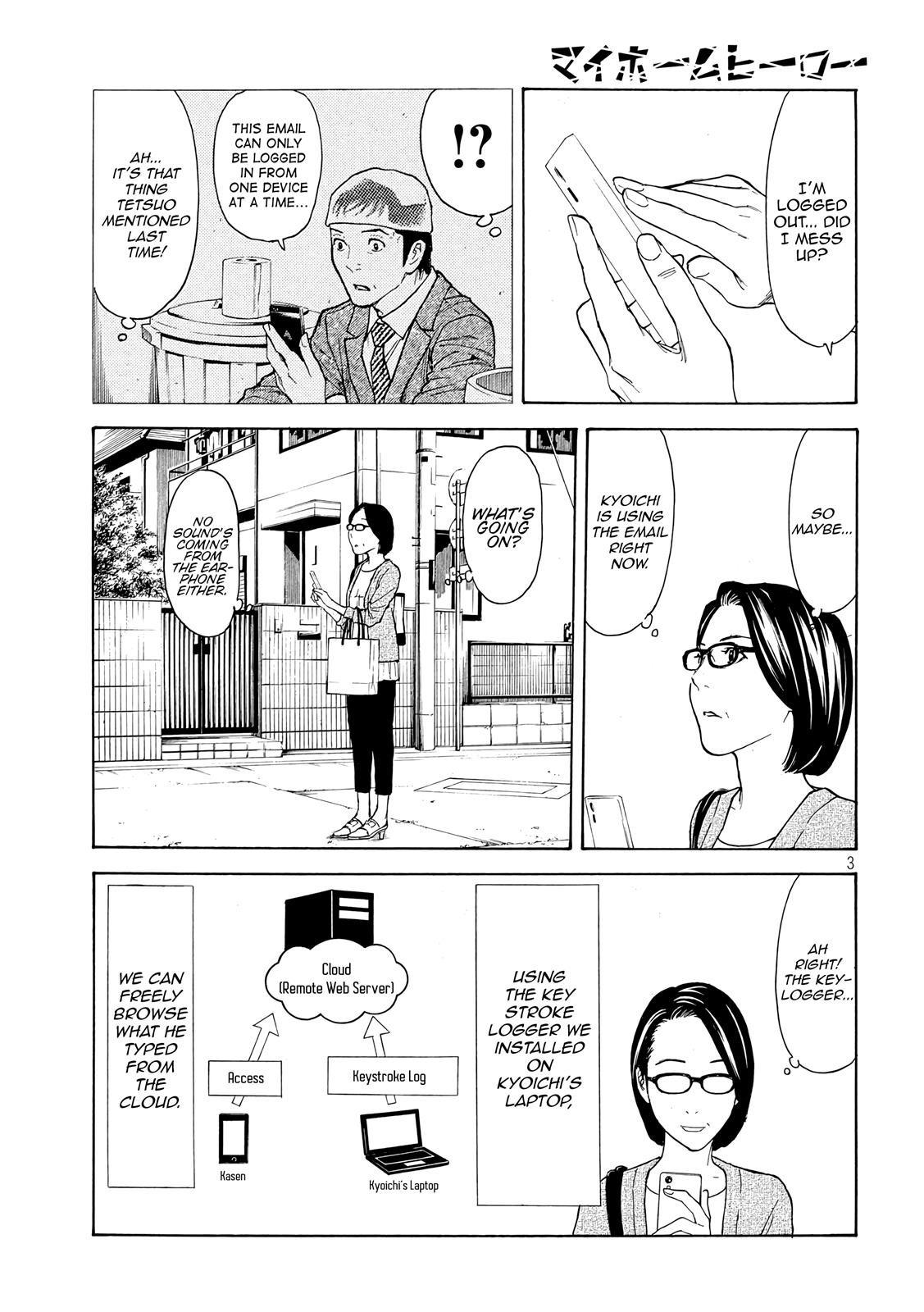 Read My Home Hero (en) Manga Online