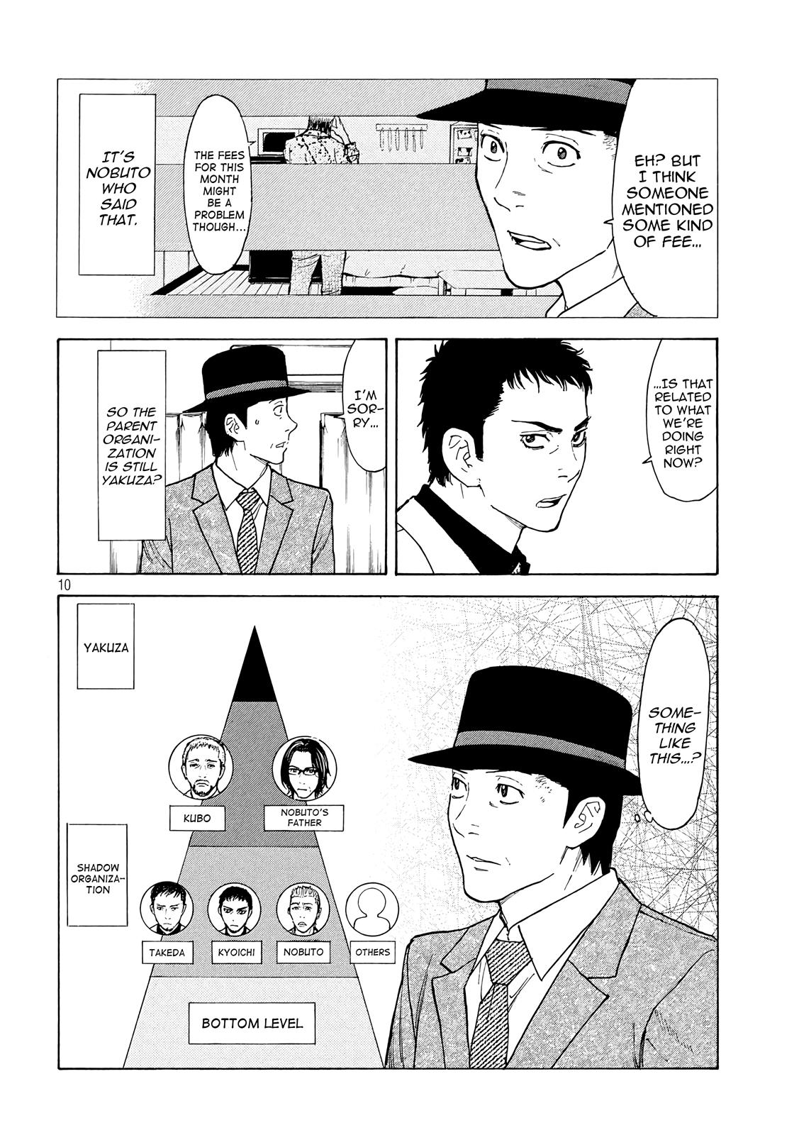 Read My Home Hero (en) Manga Online