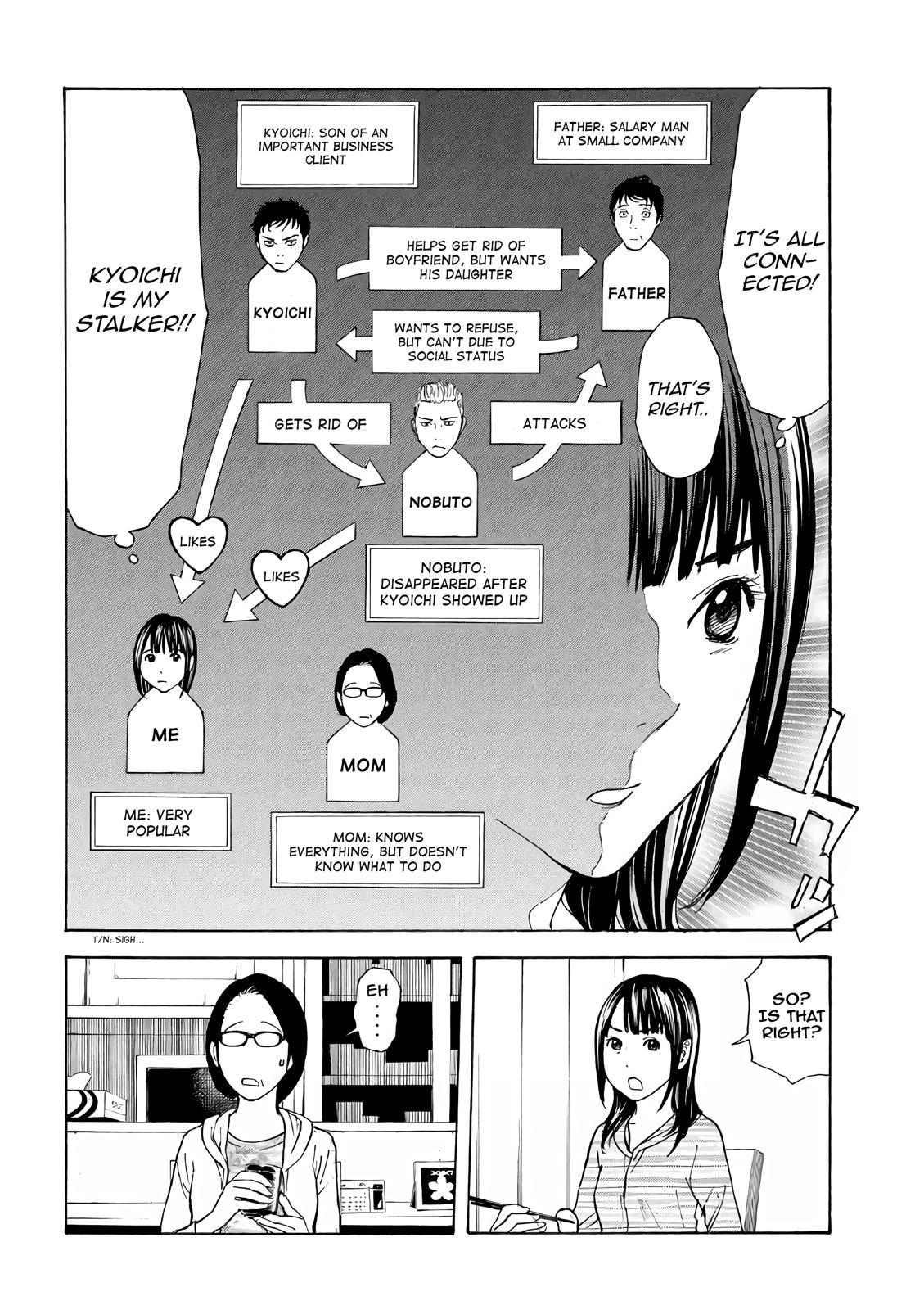 Read My Home Hero (en) Manga Online