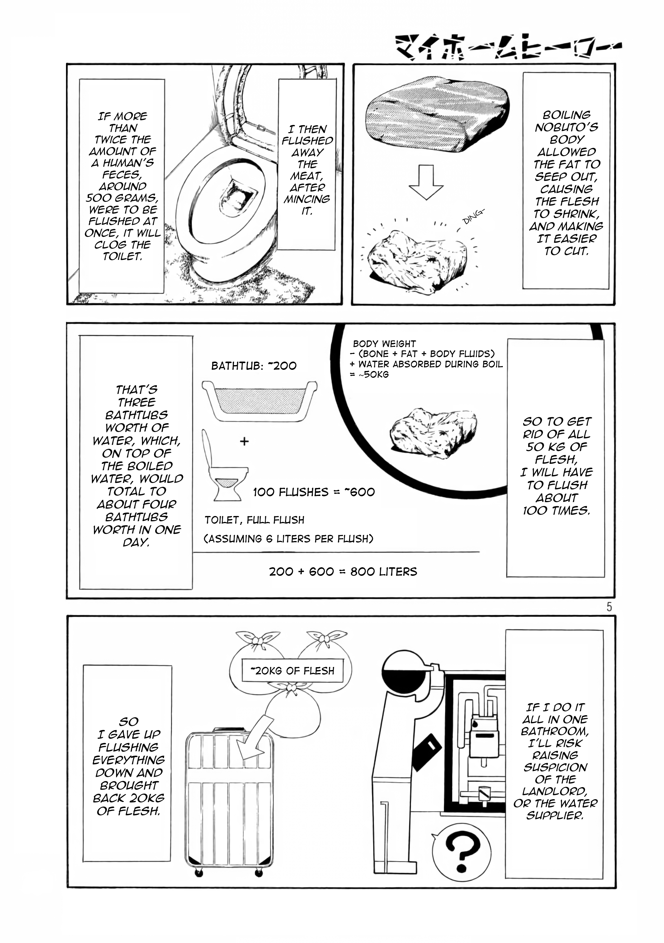 Read My Home Hero (en) Manga Online