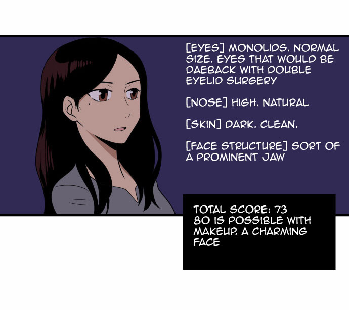 Read My ID Is Gangnam Beauty! (en) Manga Online