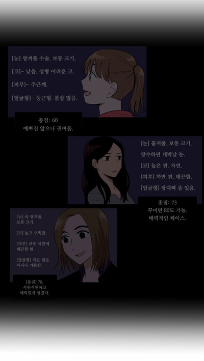 Read My ID Is Gangnam Beauty! (en) Manga Online