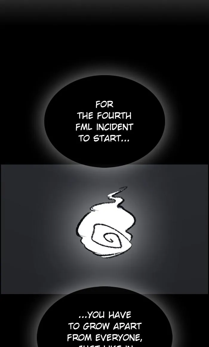 Read My Life as a Loser (en) Manga Online