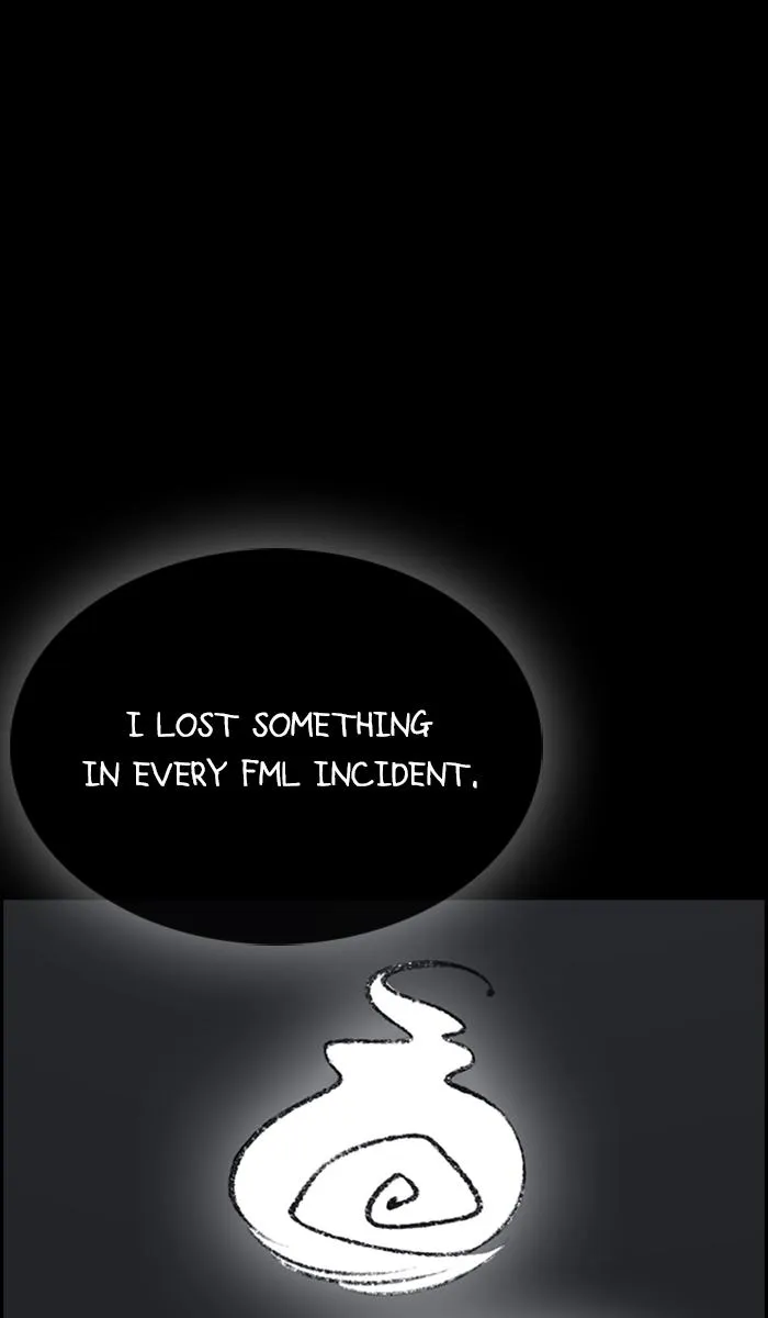 Read My Life as a Loser (en) Manga Online