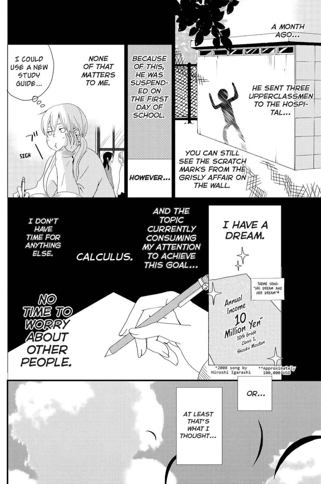 Read My Little Monster (en) Manga Online