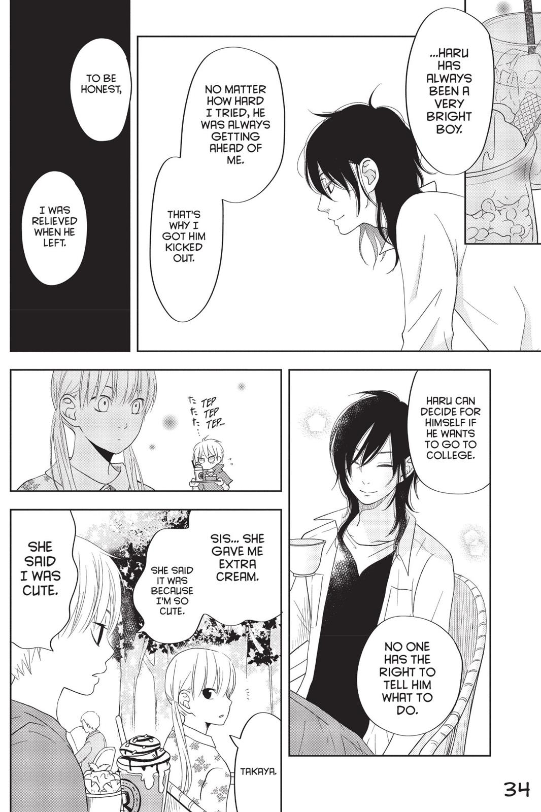 Read My Little Monster (en) Manga Online