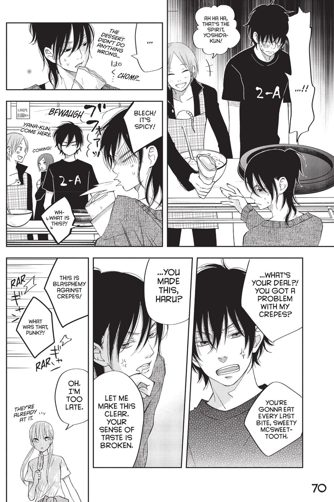 Read My Little Monster (en) Manga Online