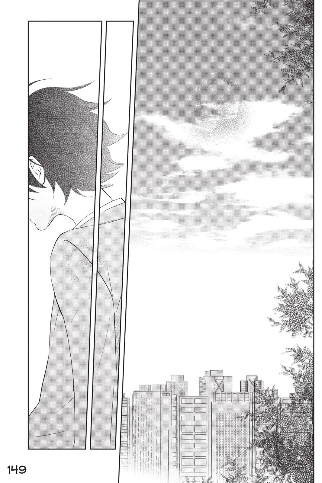 Read My Little Monster (en) Manga Online