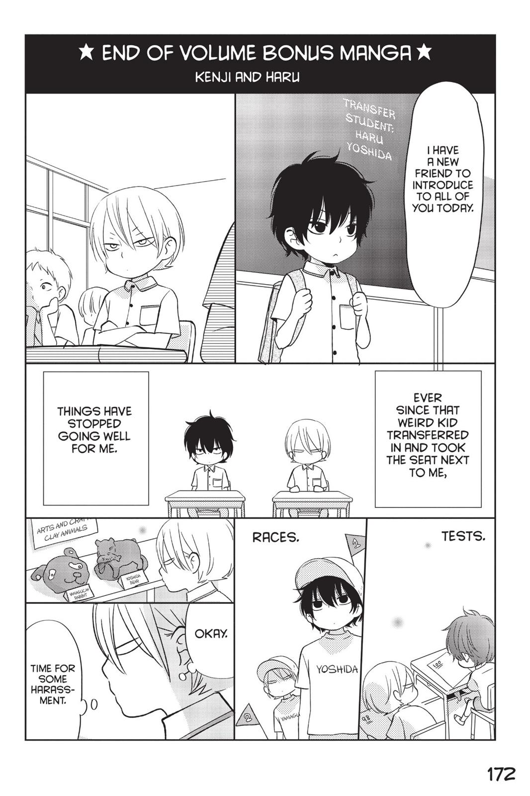 Read My Little Monster (en) Manga Online