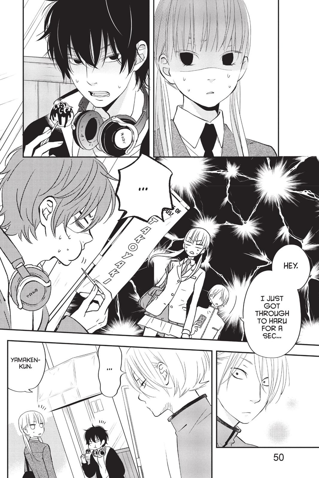 Read My Little Monster (en) Manga Online