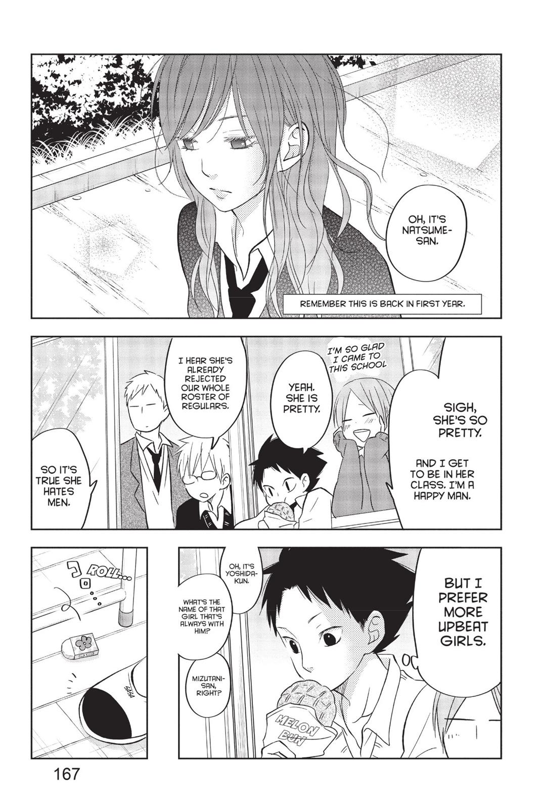 Read My Little Monster (en) Manga Online