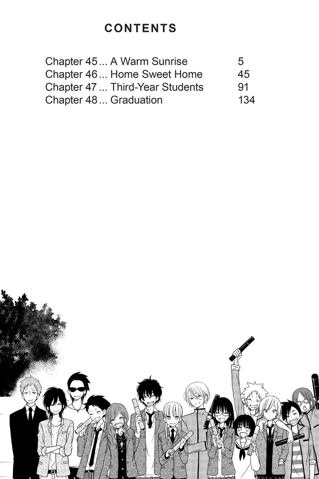 Read My Little Monster (en) Manga Online
