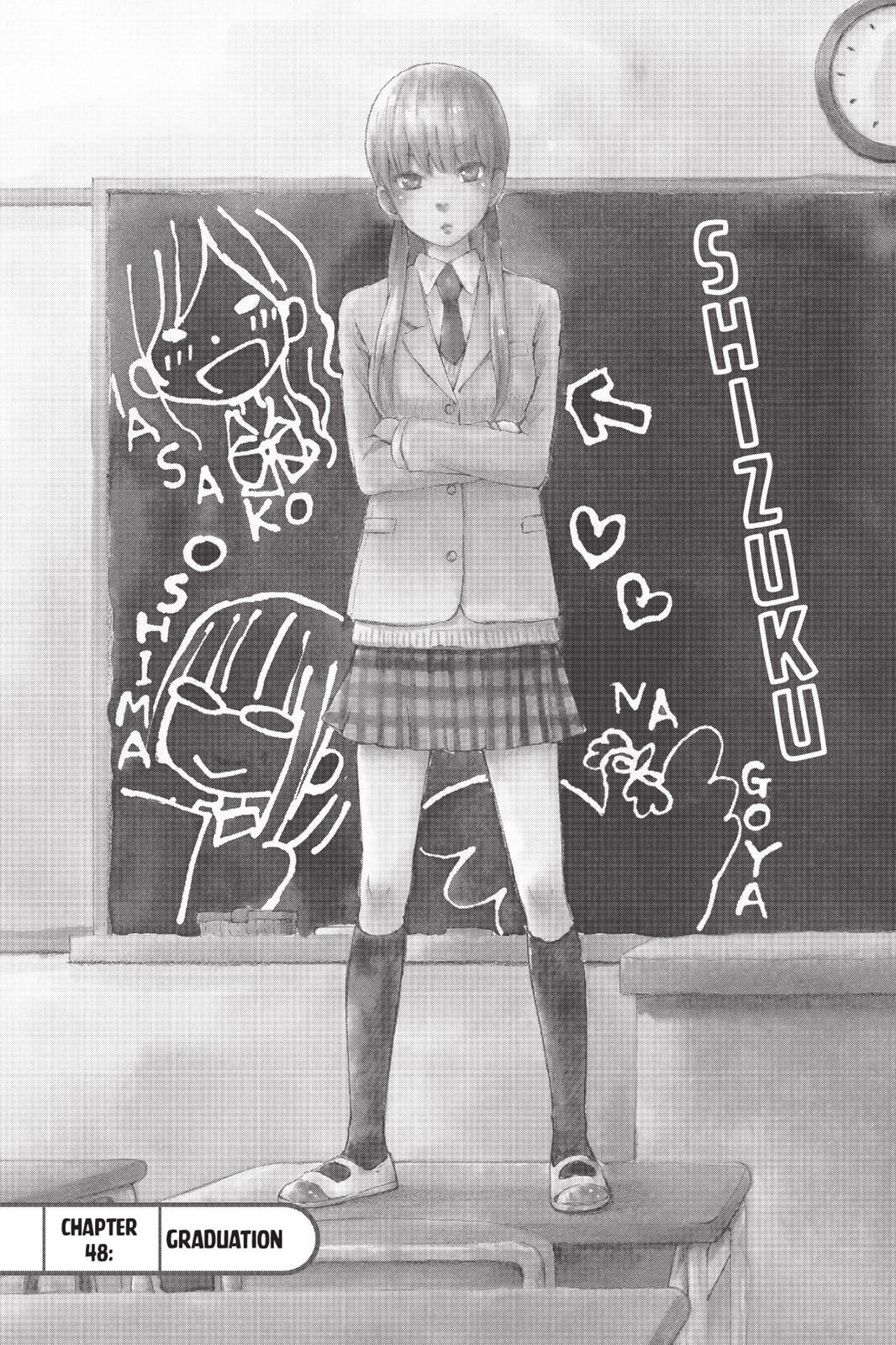 Read My Little Monster (en) Manga Online
