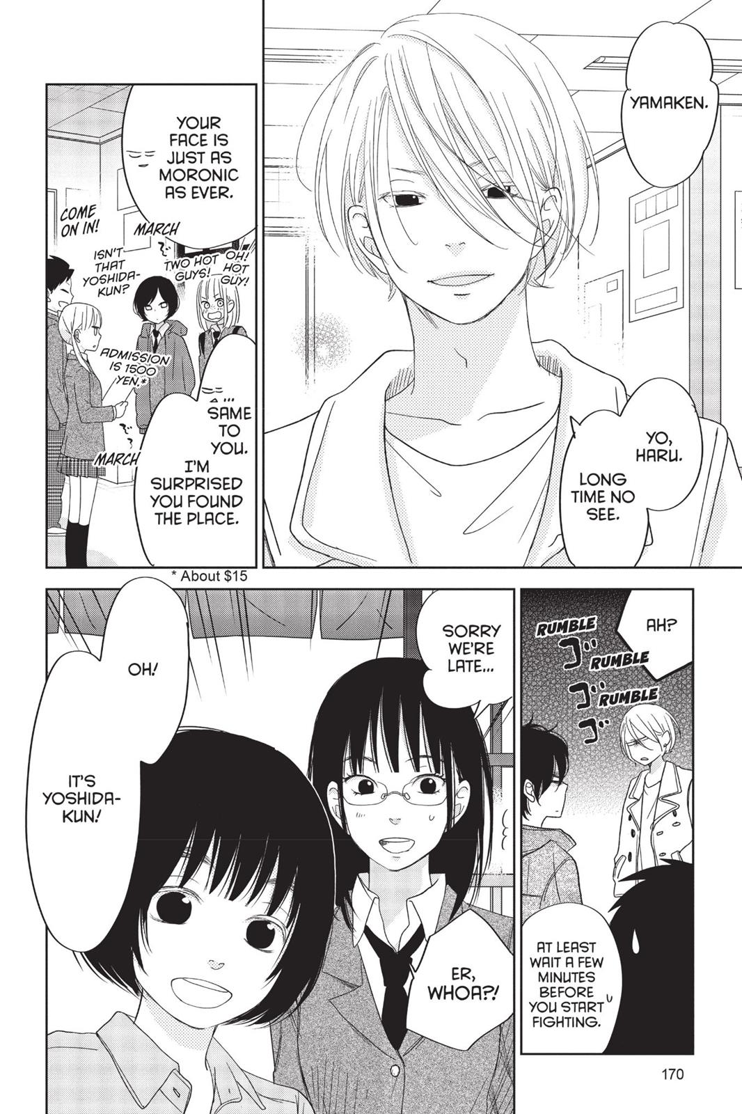 Read My Little Monster (en) Manga Online