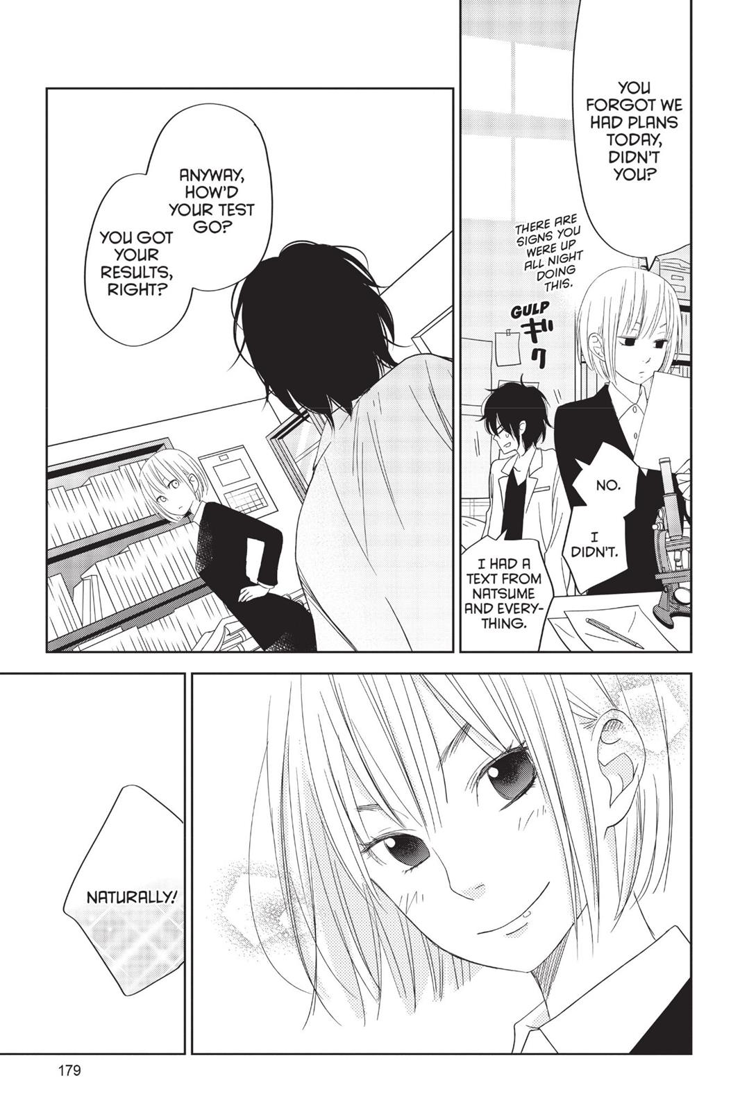 Read My Little Monster (en) Manga Online