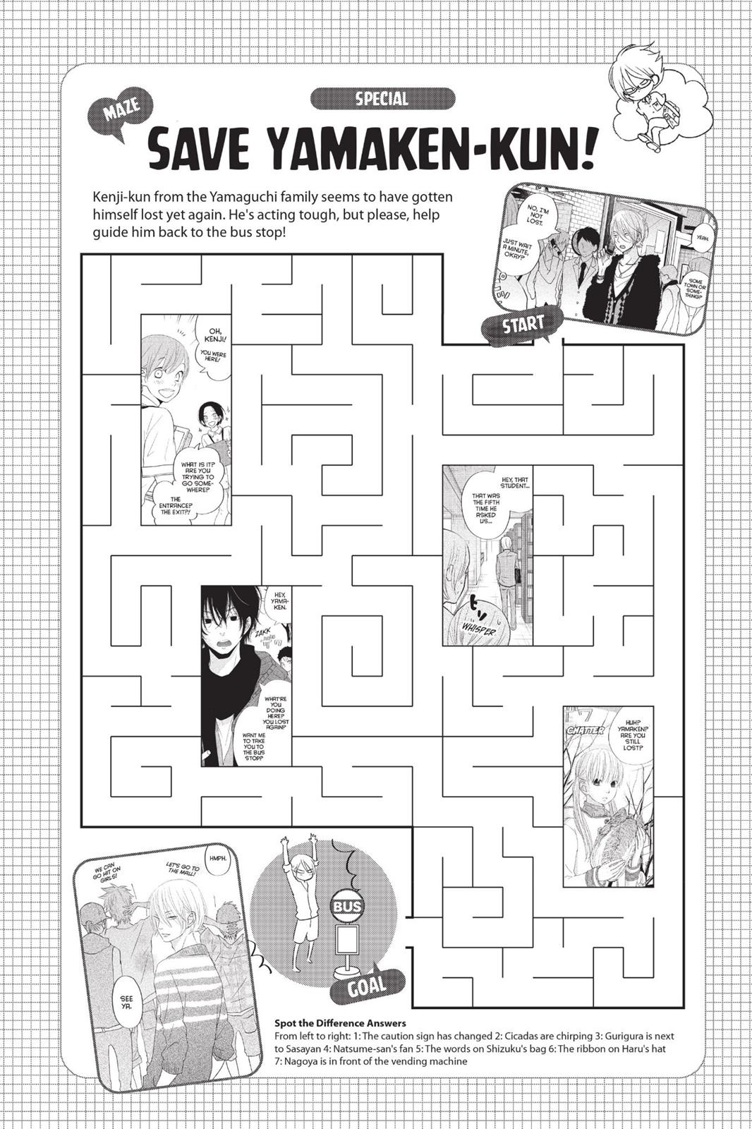 Read My Little Monster (en) Manga Online