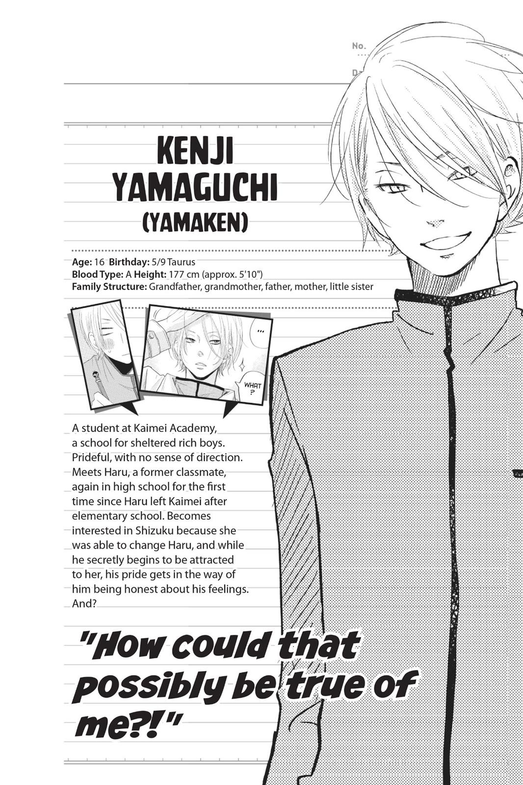 Read My Little Monster (en) Manga Online