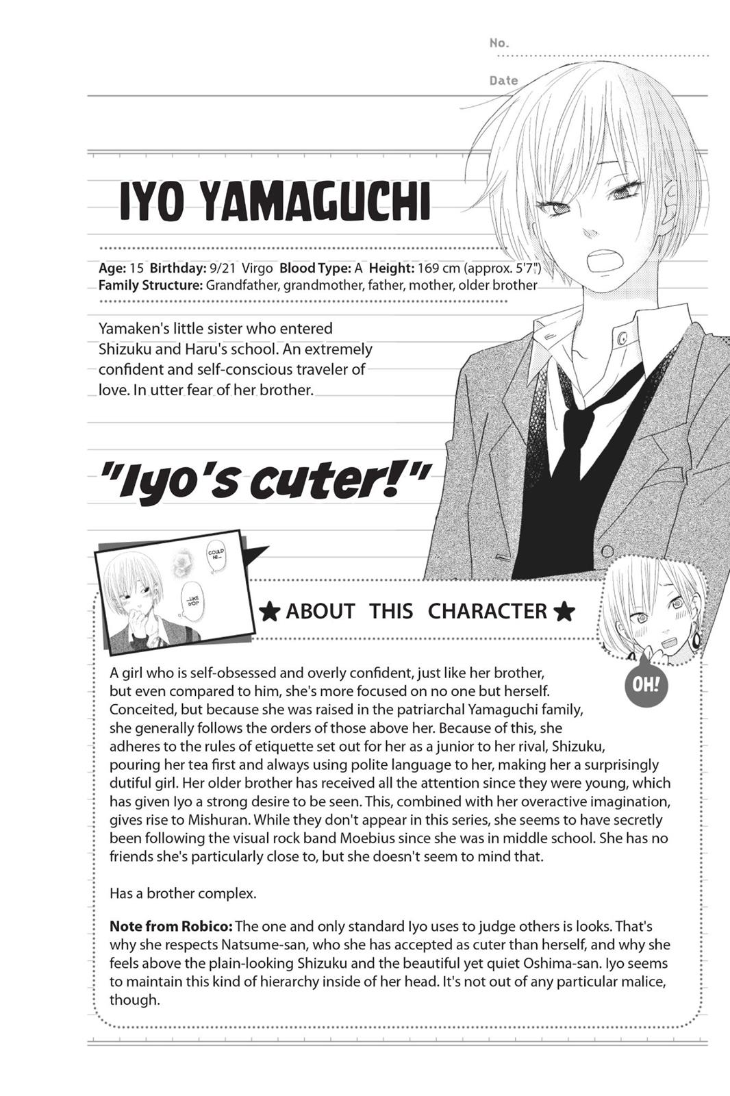 Read My Little Monster (en) Manga Online