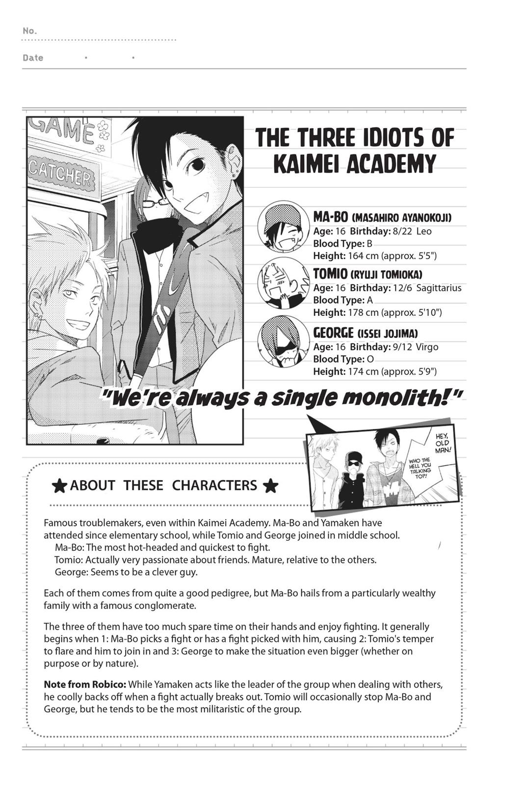 Read My Little Monster (en) Manga Online