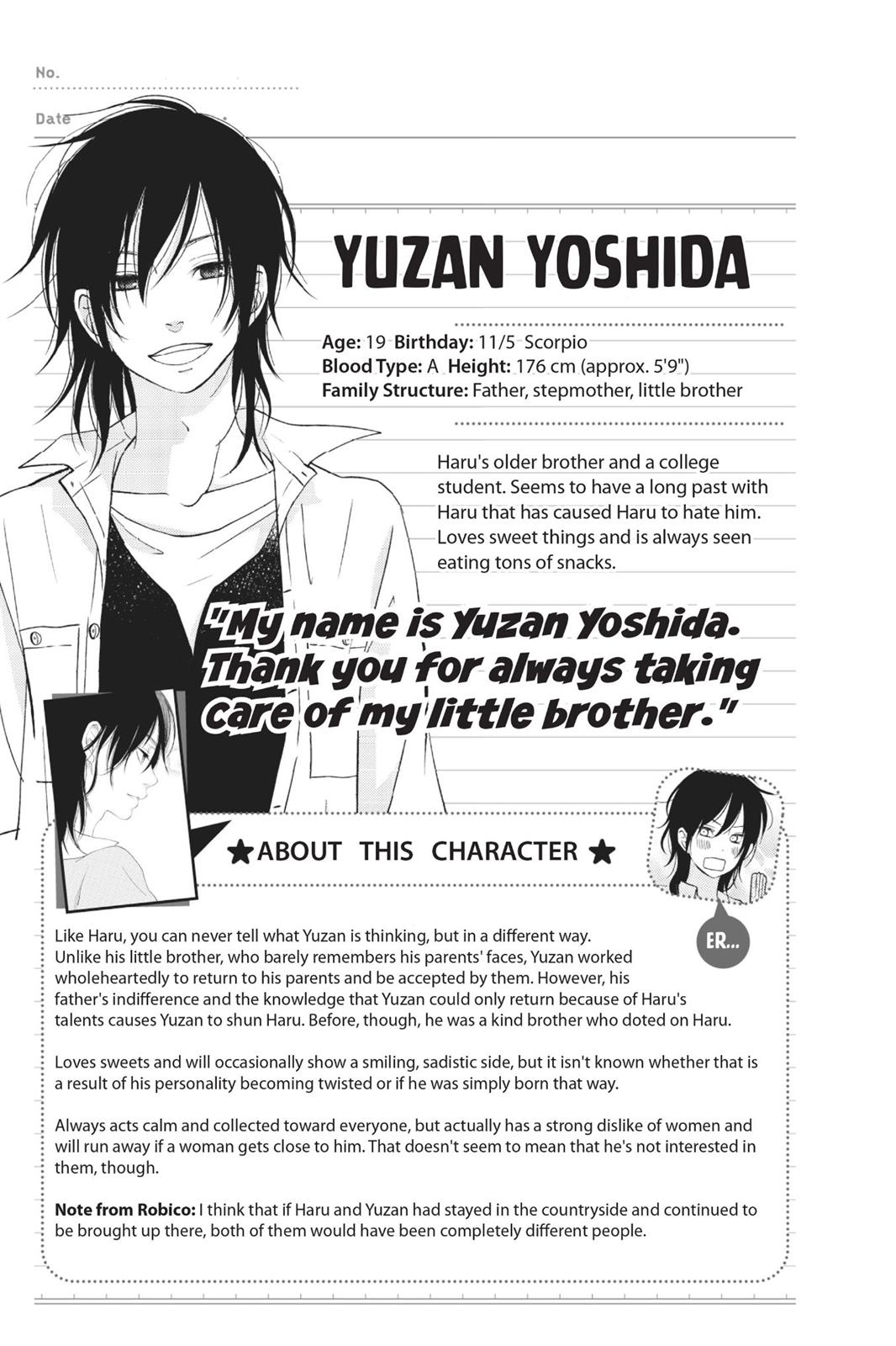 Read My Little Monster (en) Manga Online