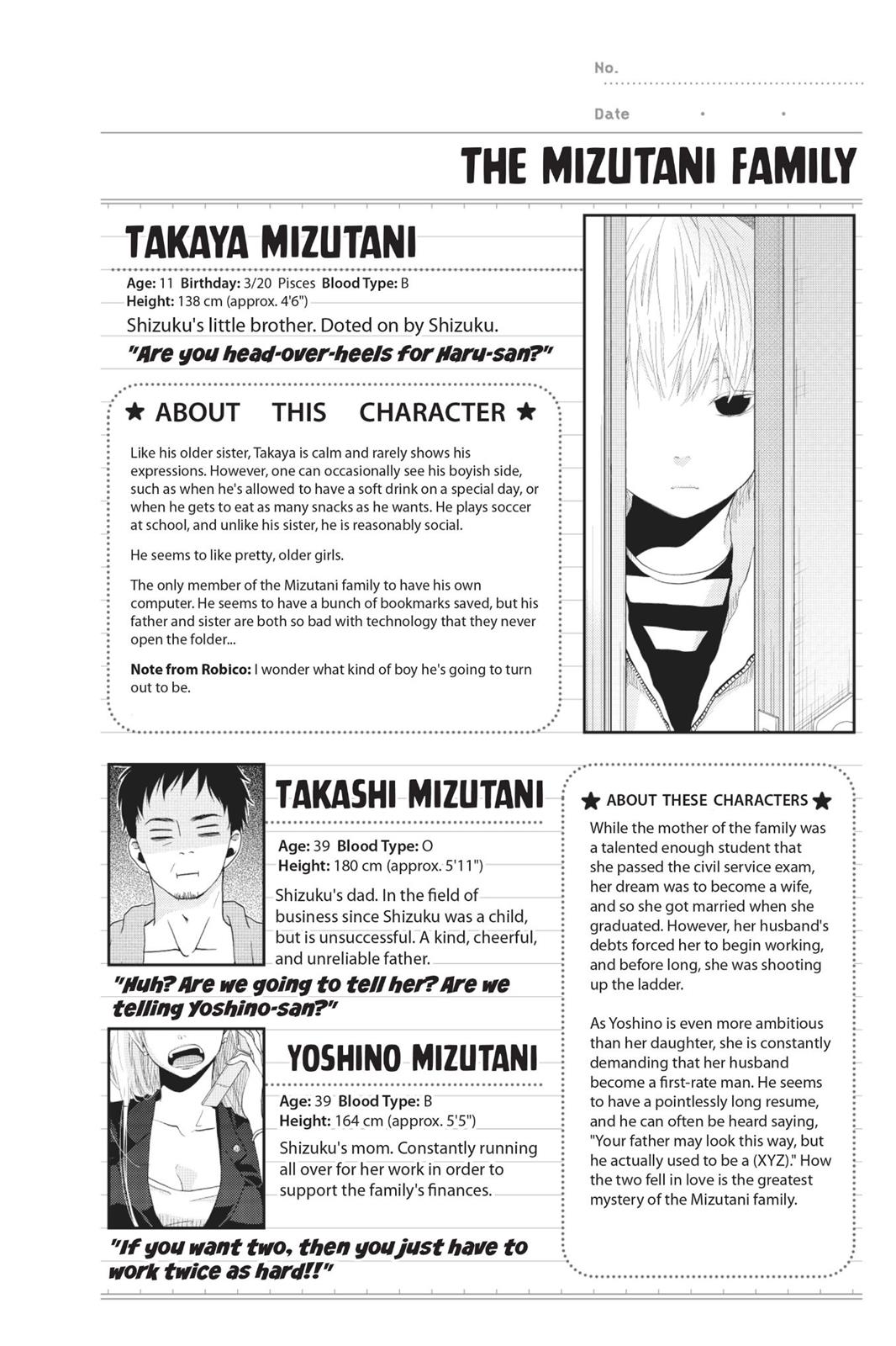 Read My Little Monster (en) Manga Online