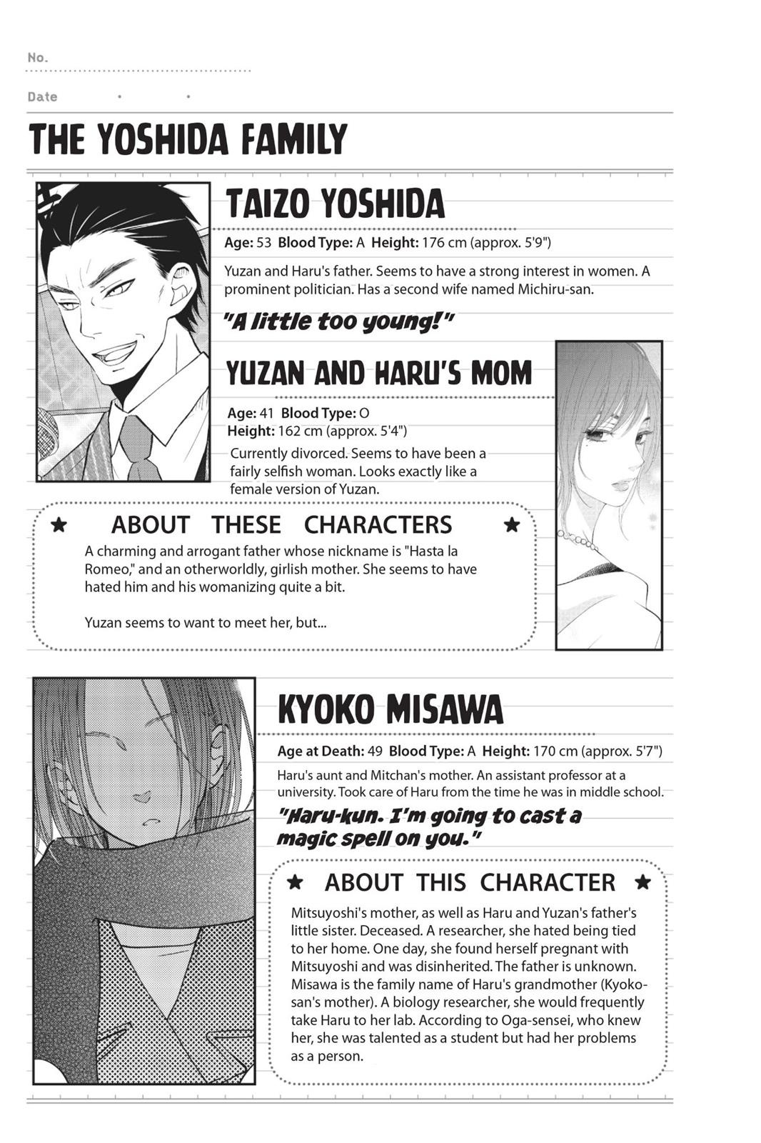Read My Little Monster (en) Manga Online