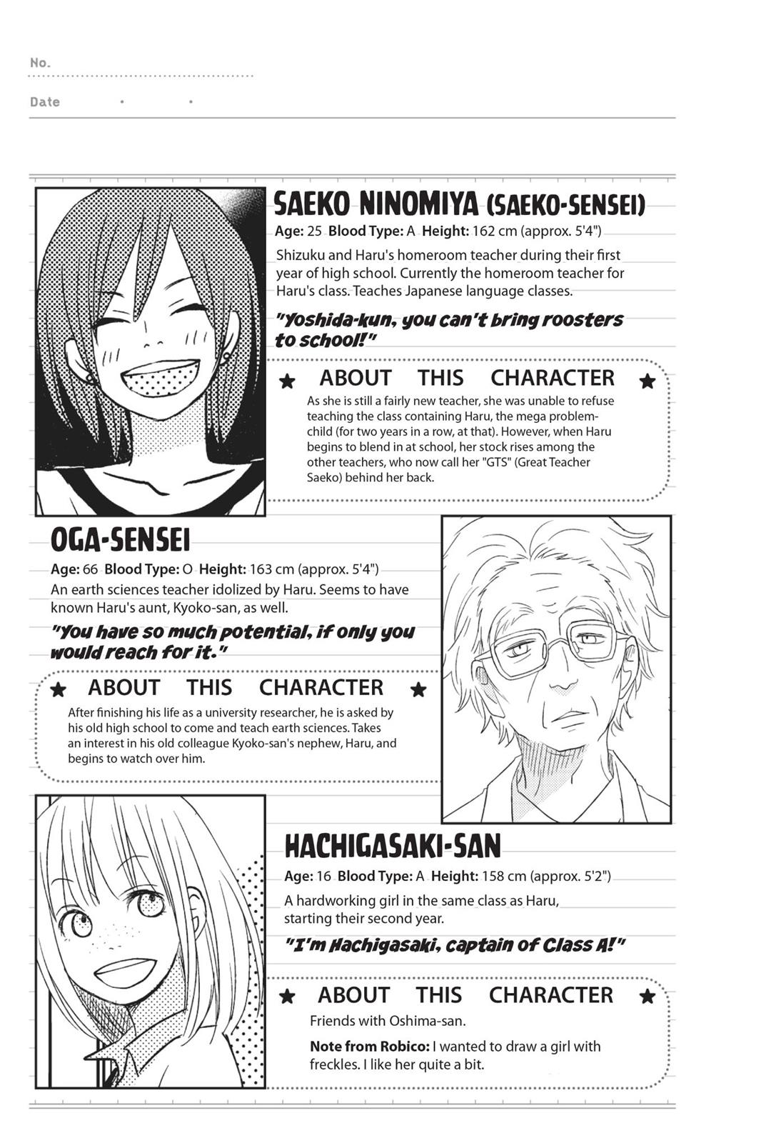 Read My Little Monster (en) Manga Online