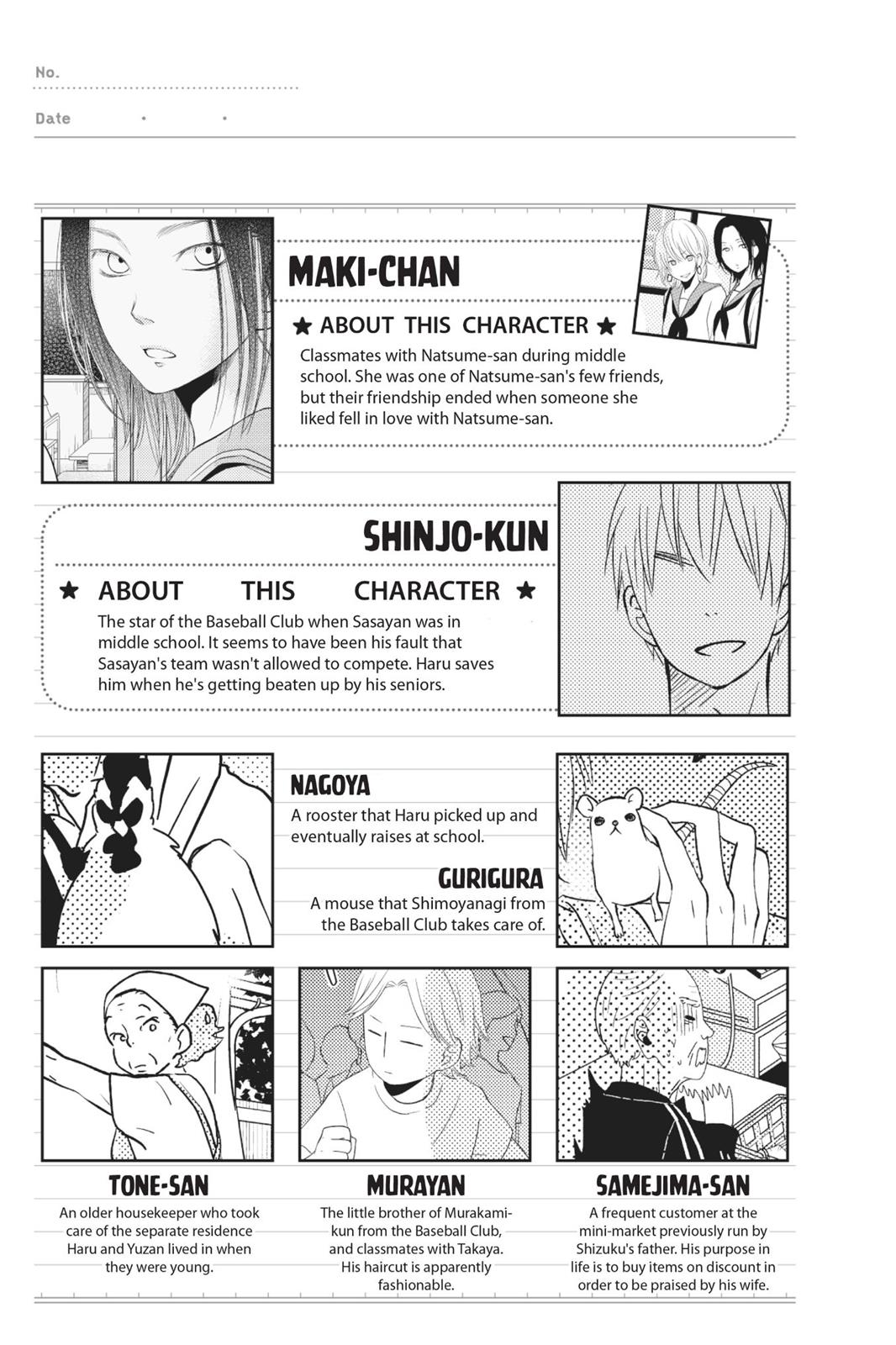 Read My Little Monster (en) Manga Online