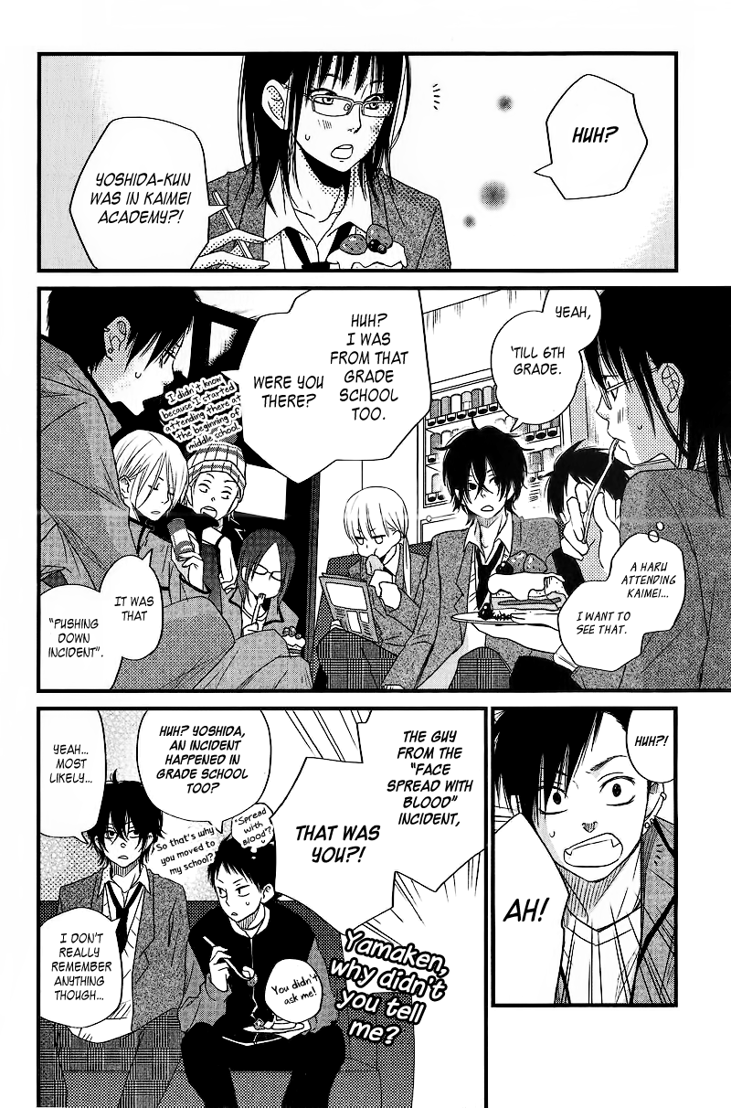 Read My Little Monster (en) Manga Online