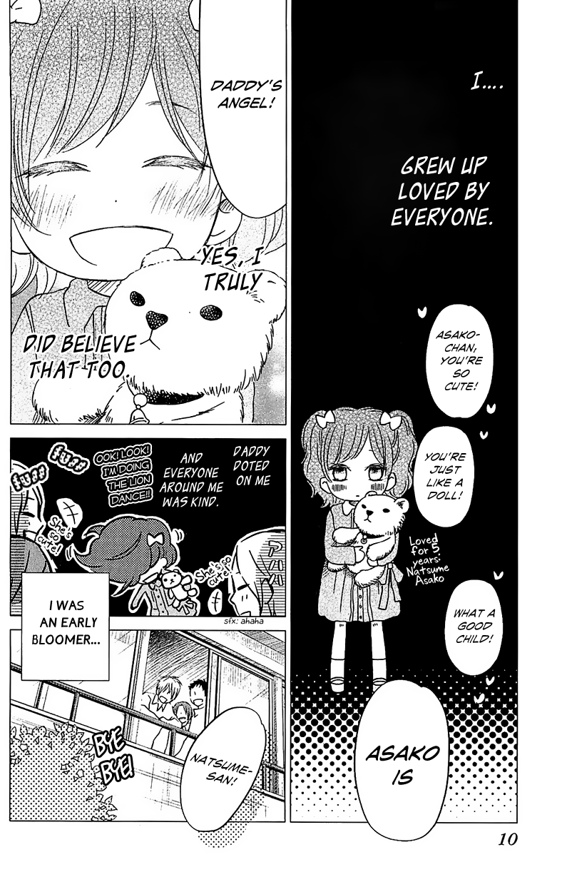 Read My Little Monster (en) Manga Online