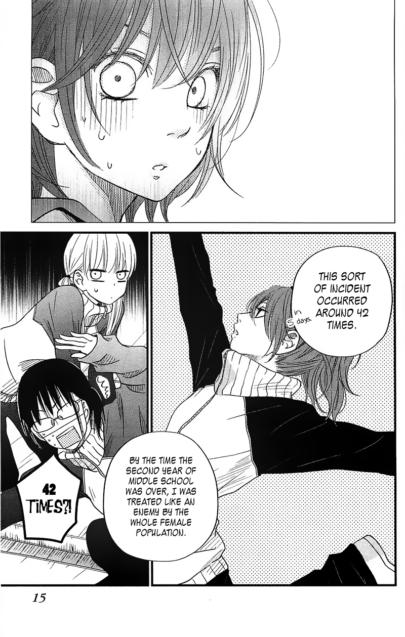 Read My Little Monster (en) Manga Online