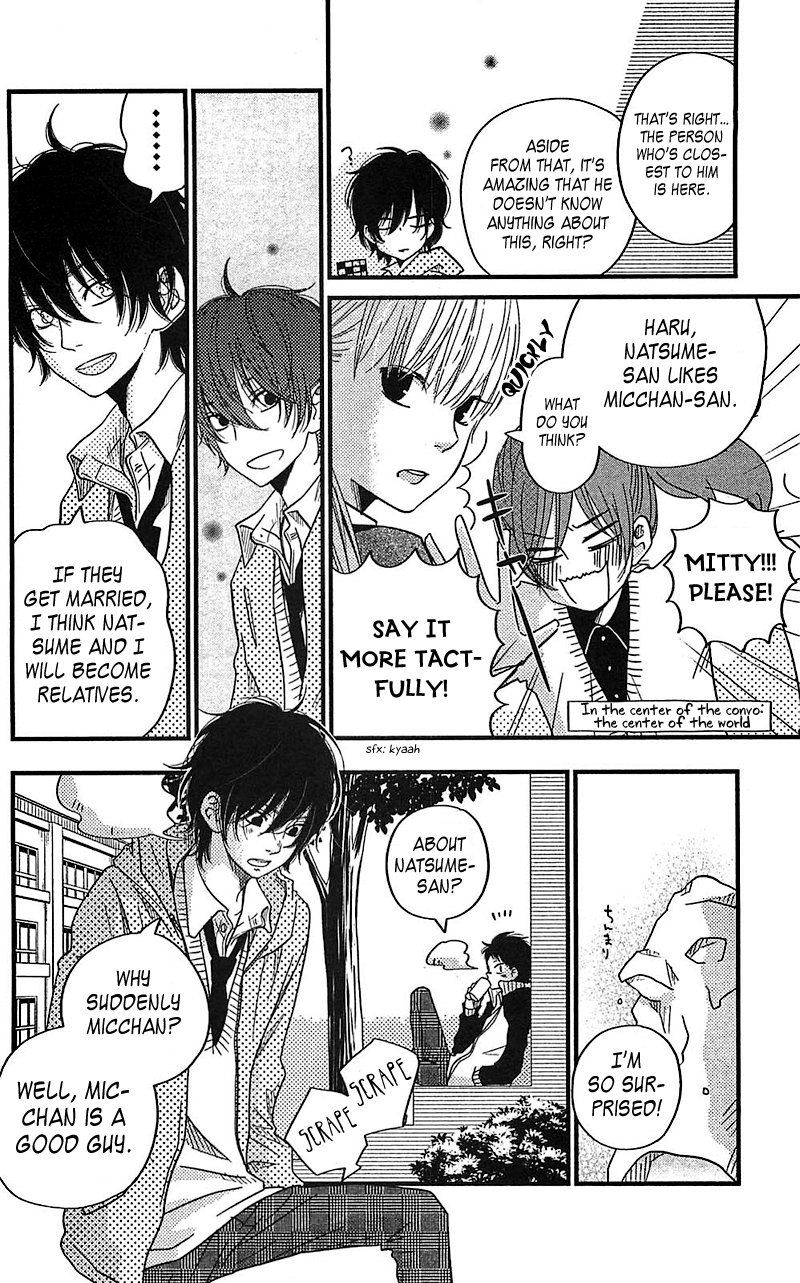 Read My Little Monster (en) Manga Online