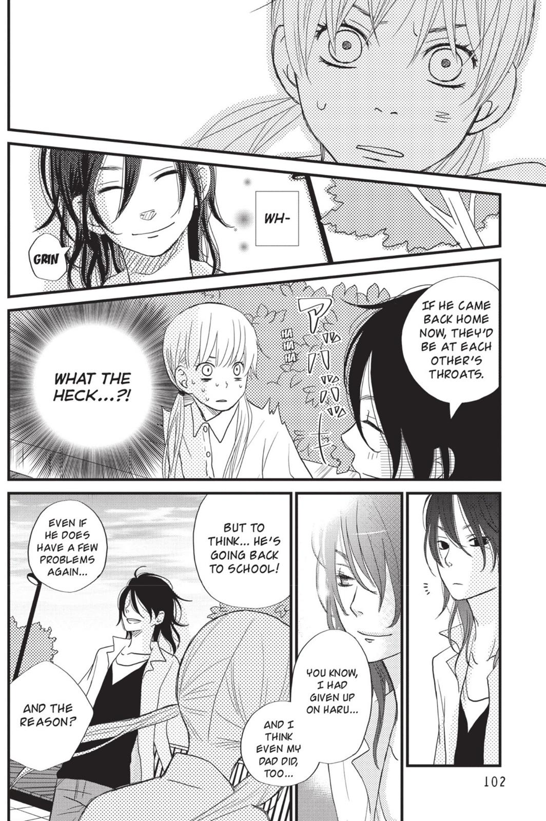 Read My Little Monster (en) Manga Online