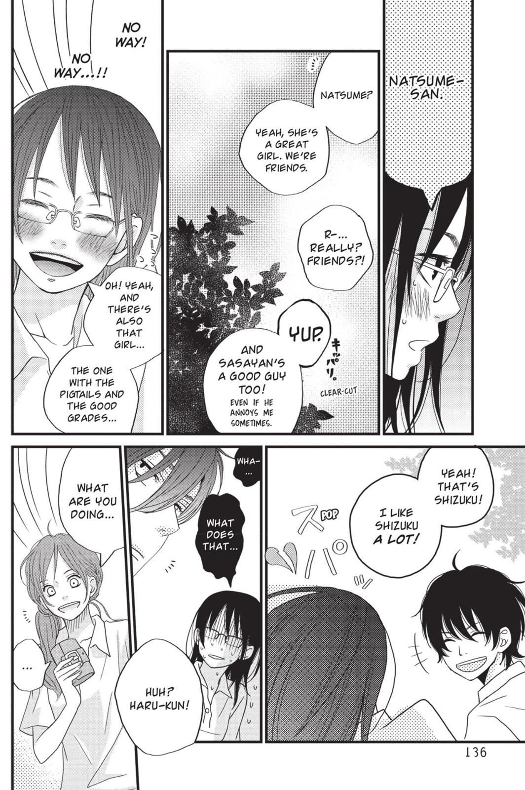 Read My Little Monster (en) Manga Online