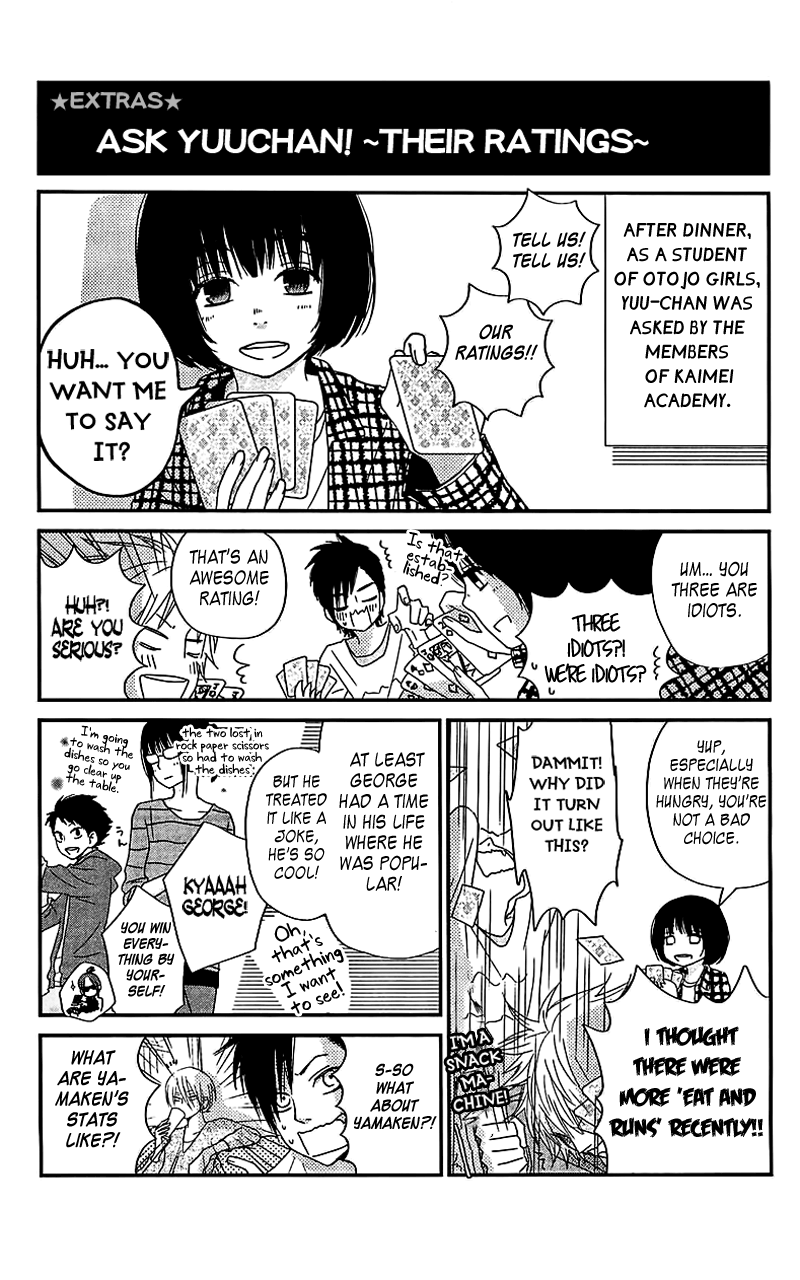 Read My Little Monster (en) Manga Online