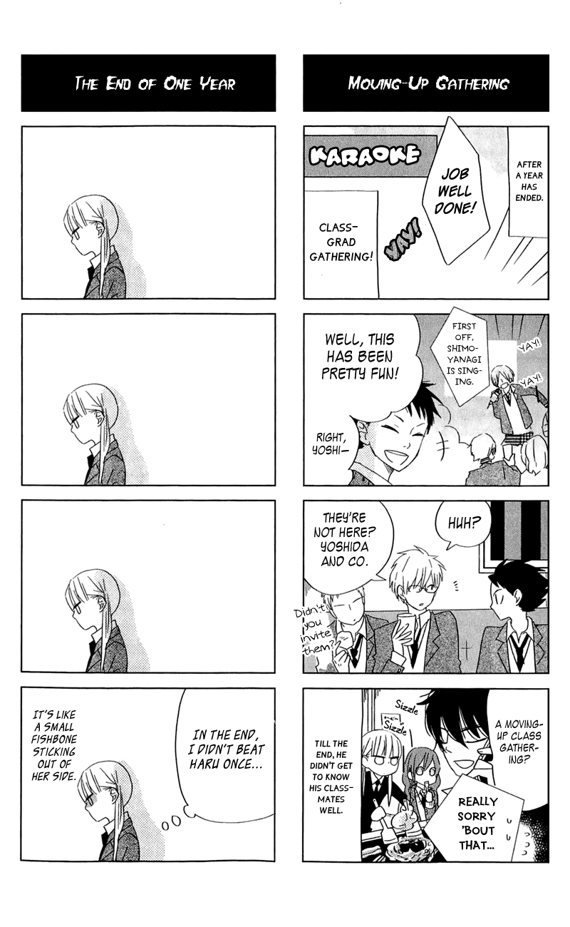 Read My Little Monster (en) Manga Online