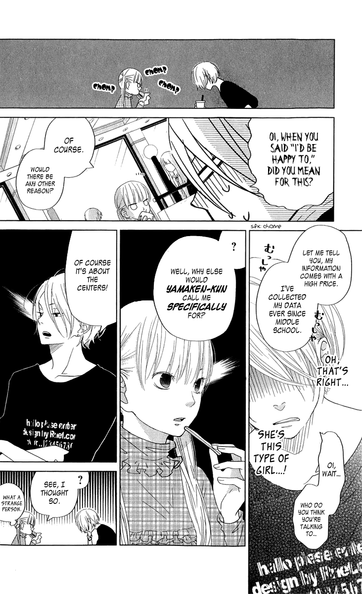 Read My Little Monster (en) Manga Online