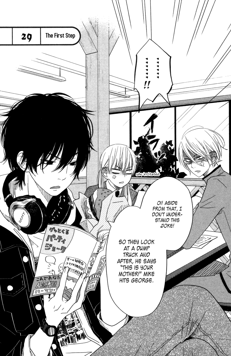 Read My Little Monster (en) Manga Online
