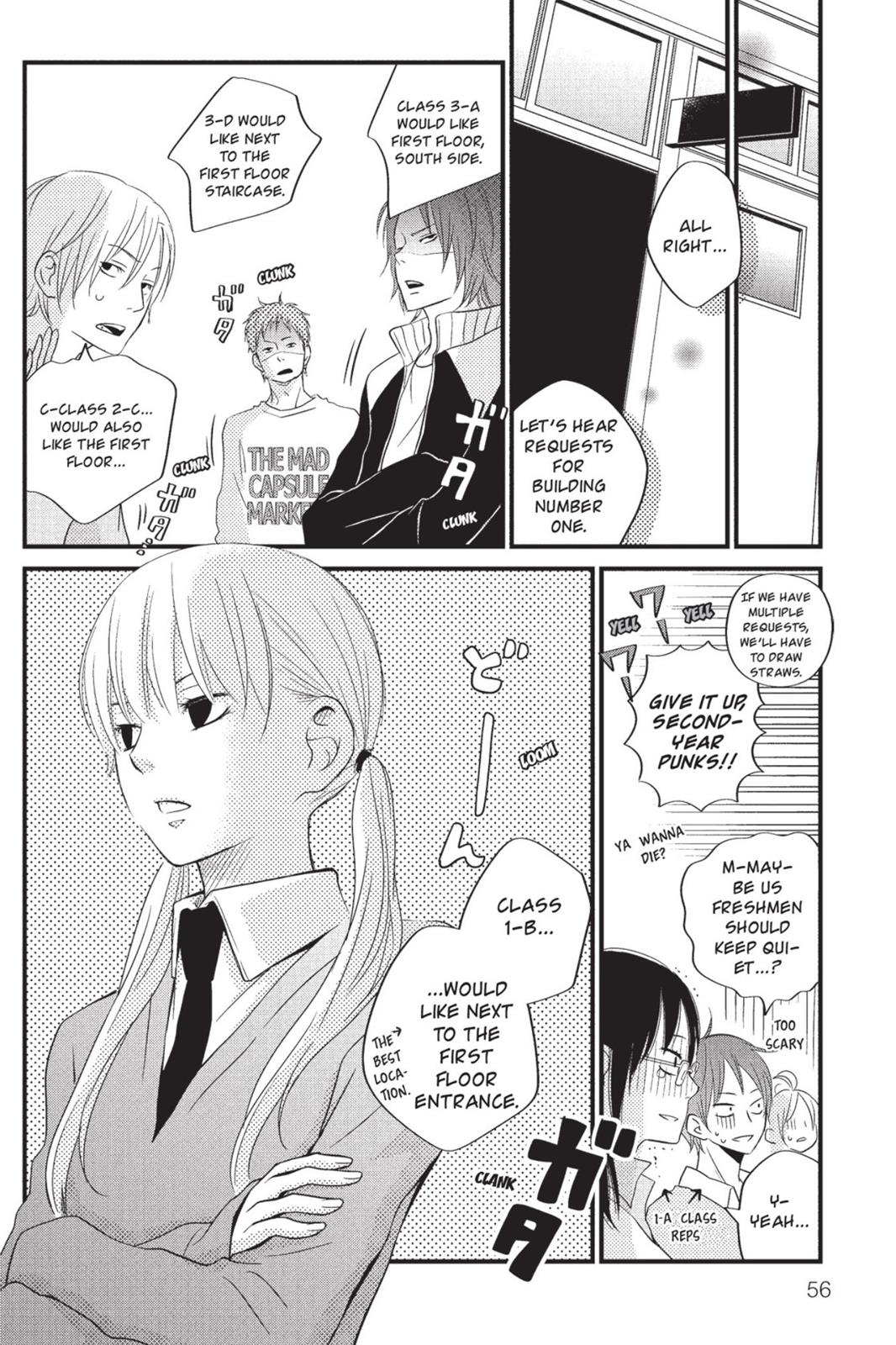 Read My Little Monster (en) Manga Online