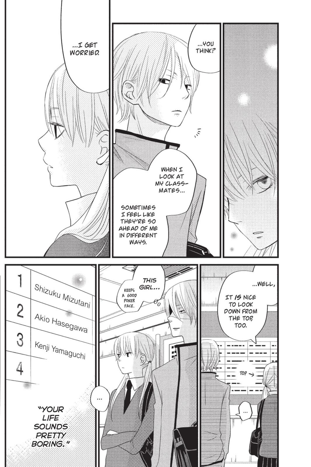 Read My Little Monster (en) Manga Online