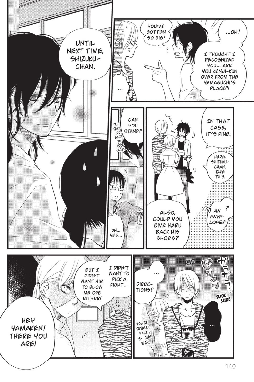 Read My Little Monster (en) Manga Online