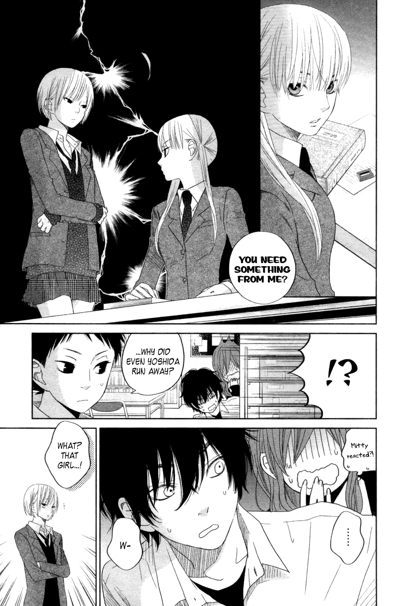 Read My Little Monster (en) Manga Online