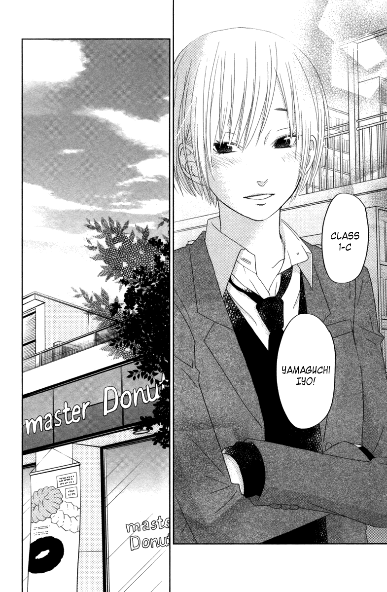 Read My Little Monster (en) Manga Online